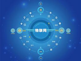 万物互联时代企业如何抢占物联网风口